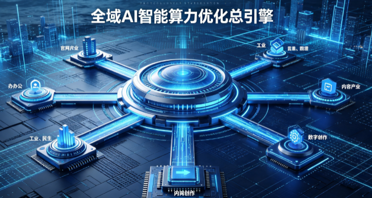 杏花岭区AI算力优化赋能数字生态 智能技术迭代激活产业发展新动能