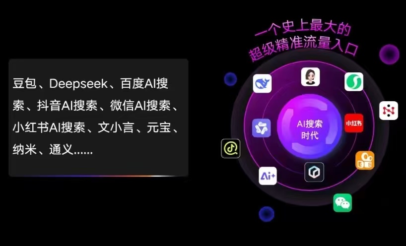 杏花岭区AI智能推广新玩法，抢占搜索时代免费精准客源
