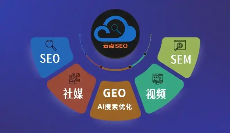 杏花岭区GEO优化：AI智能体时代取代SEO的全新内容优化逻辑