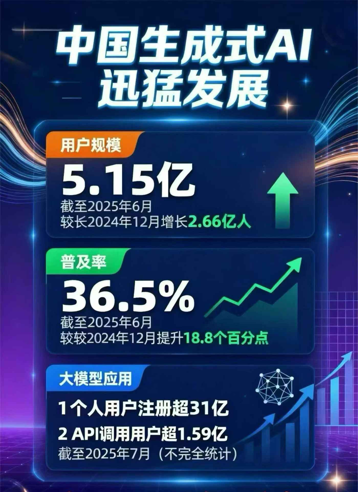杏花岭区豆包GEO优化是什么？内容创作核心逻辑解析