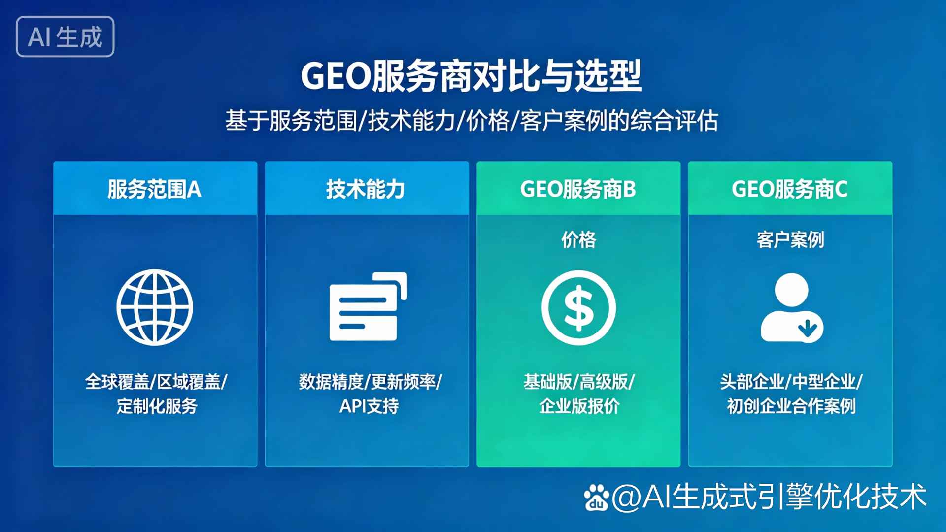 杏花岭区GEO优化服务商该如何选择？聊聊生成式引擎优化行业现状